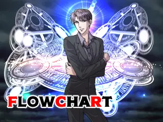 フローチャート