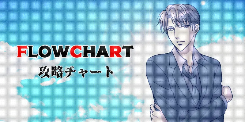 フローチャート